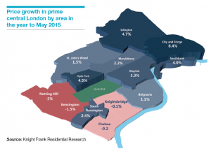 Price Growth in Prime Central London